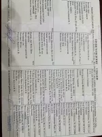 продажа щенков Драатхара